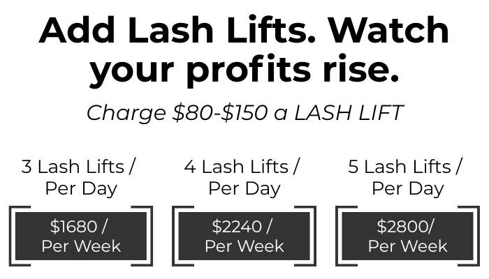 Lash Lift Profits